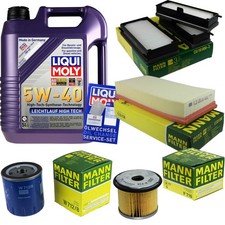 KIT TAGLIANDO FILTRO OLIO