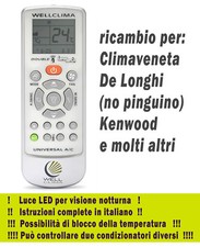 Telecomando condizionatore