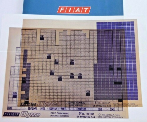 Fiat ulysse edizione - 6.,