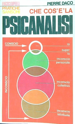 Che cos psicanalisi - cos'e', la