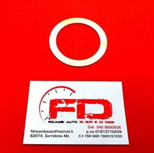 RASAMENTO PLANETARIO