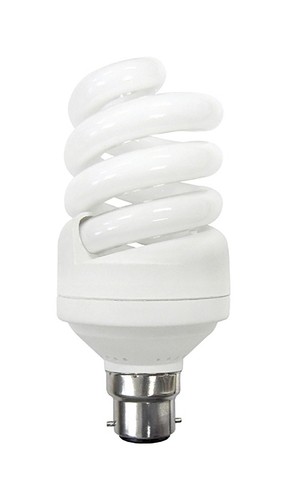 Luxram energy saver spiral - energy,