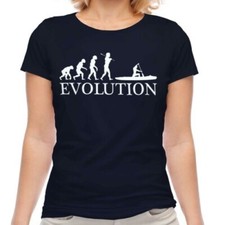 Canoa Evolution Of Uomo Donna