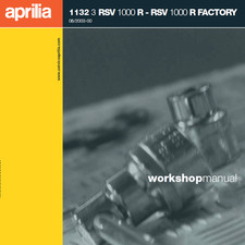 Manuale Officina Aprilia RSV