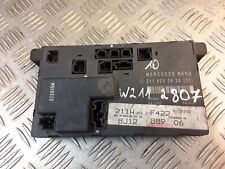 Mercedes W211 Porta Unità di