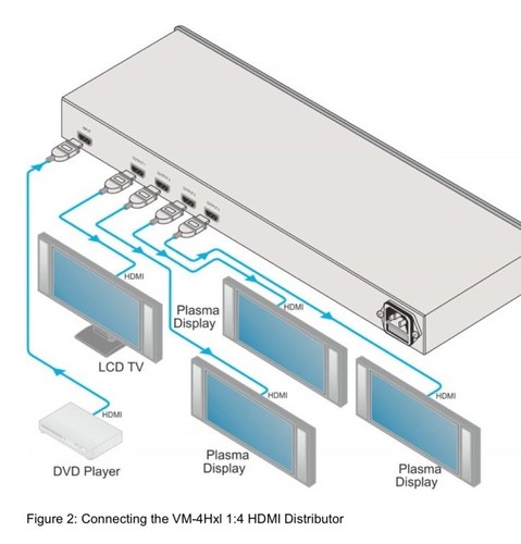 Amplificatore professionale - amplificatore,