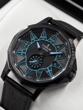 Corum Admirals Cup 42mm