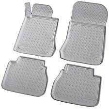 Tappetini in gomma adatti per