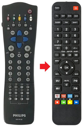Telecomando adatto per - , tv