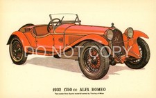 Milan VTG Postcard Italy Repro