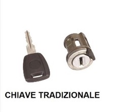 NOTTOLINO BLOCCHETTO