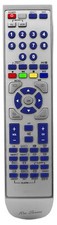 Telecomando serie RM