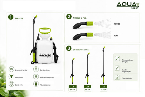 Spruzzatore giardino a - da,