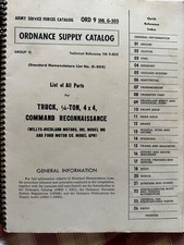 MANUALE CATALOGO ASF, Elenco di tutte le parti per camion, 1/4-Ton4x4 Io