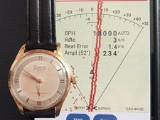 orologio Levrette
