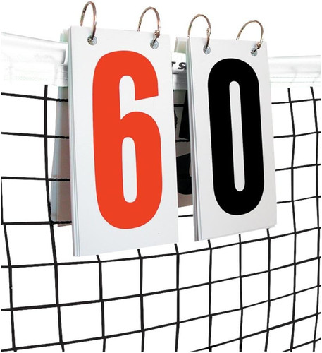 Score reporter replacement - score,