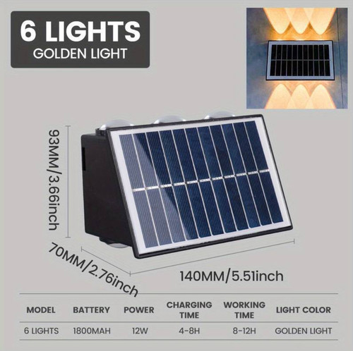 Applique led faro faretto - led,