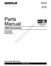 Manuale catalogo ricambi