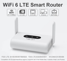 Router WiFi 6 4G LTE Modem