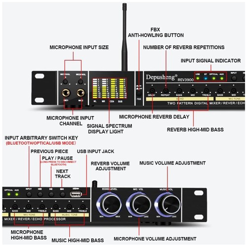 Processore karaoke - processore,