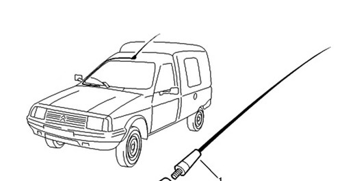 Asta albero antenna - , tetto