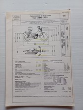 Aprilia 50 Under 21 ABN-A32 1976 Facsimile originale scheda omologazione DGM