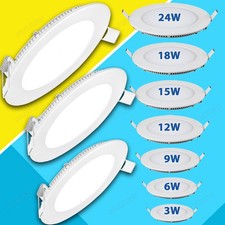 Pannello LED faretto da