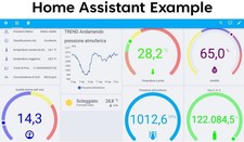 Home Assistant-OS 16 - senza ventole meno di 10 watt- 4Gb RAM 64Gb Intel N3160