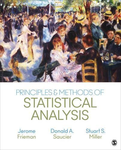 Principles methods of - principles, &