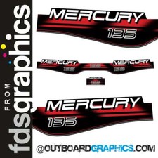 Kit decalcomanie/adesivi