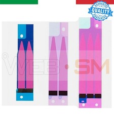 KIT STICKER ADESIVO BIADESIVO