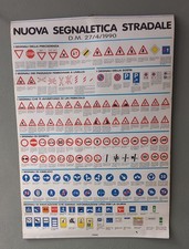 CARTELLONE NUOVA SEGNALETICA STRADALE 1990