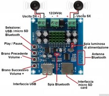 AMPLIFICATORE 2X50W BLUETOOTH