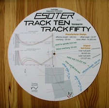 Goniometro allineamento