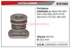 Portalama CASTELGARDEN