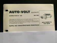 Fiche auto volt electrauto - fiche,