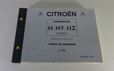 Catalogo Parti / Pezzi Di