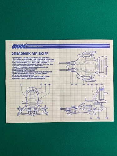 Joe vintage dreadnok air - gi,