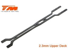 Team Magic Tuning parte E4RS4