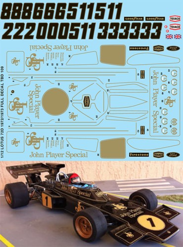 Decals per lotus 72d - decals,
