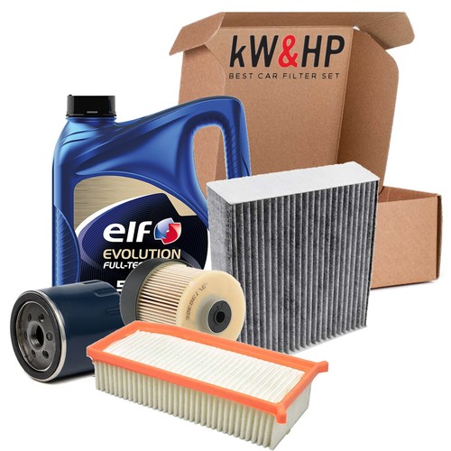 Kit tagliando filtri renault - kit,