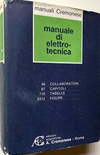 Manuale di - manuale,