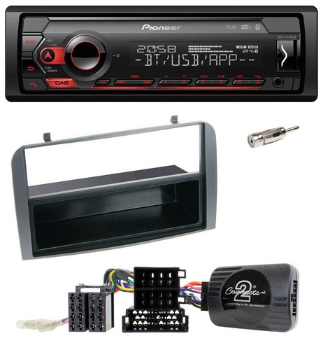Pioneer can bus usb dab - can-bus,