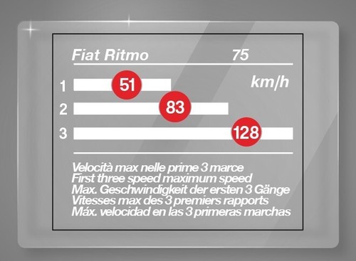 Fiat ritmo vetrofania - fiat,