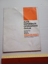 Alfa Romeo Esperienze