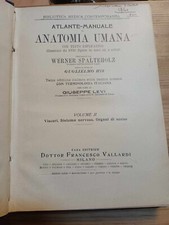 AYLANTE-MANUALE DI ANATOMIA