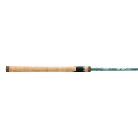 Loomis 13208 imx pro - loomis, 13208-01