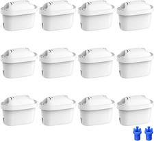 Filtri, Sostituzione per