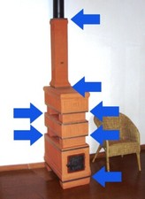 KIT REGGIA metallica per stufa