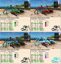 Karkinos Top Stats 3040 PESO